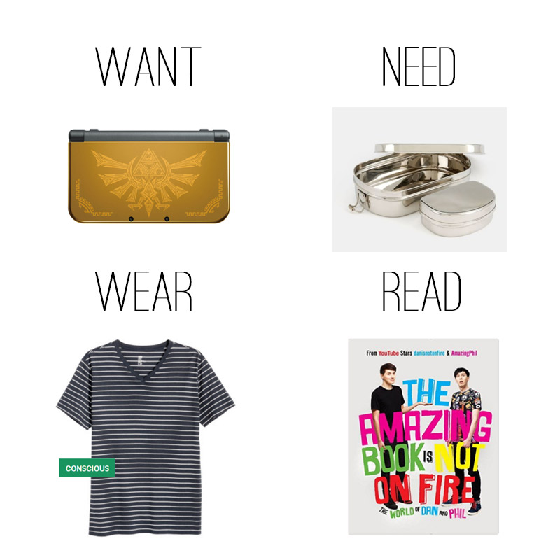 Want, need, wear, read - giftgiving